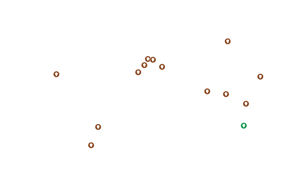 Global Spice Group